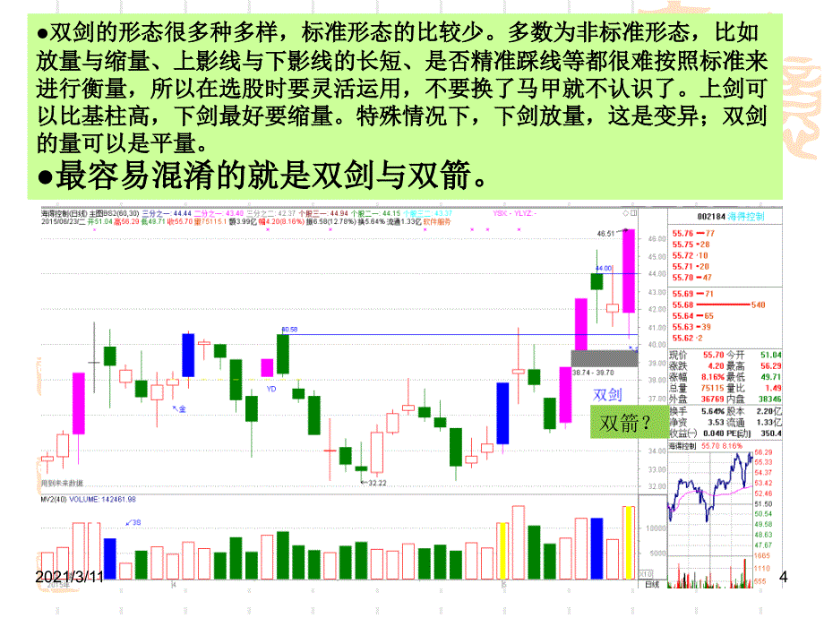 双剑(箭)战法_第4页