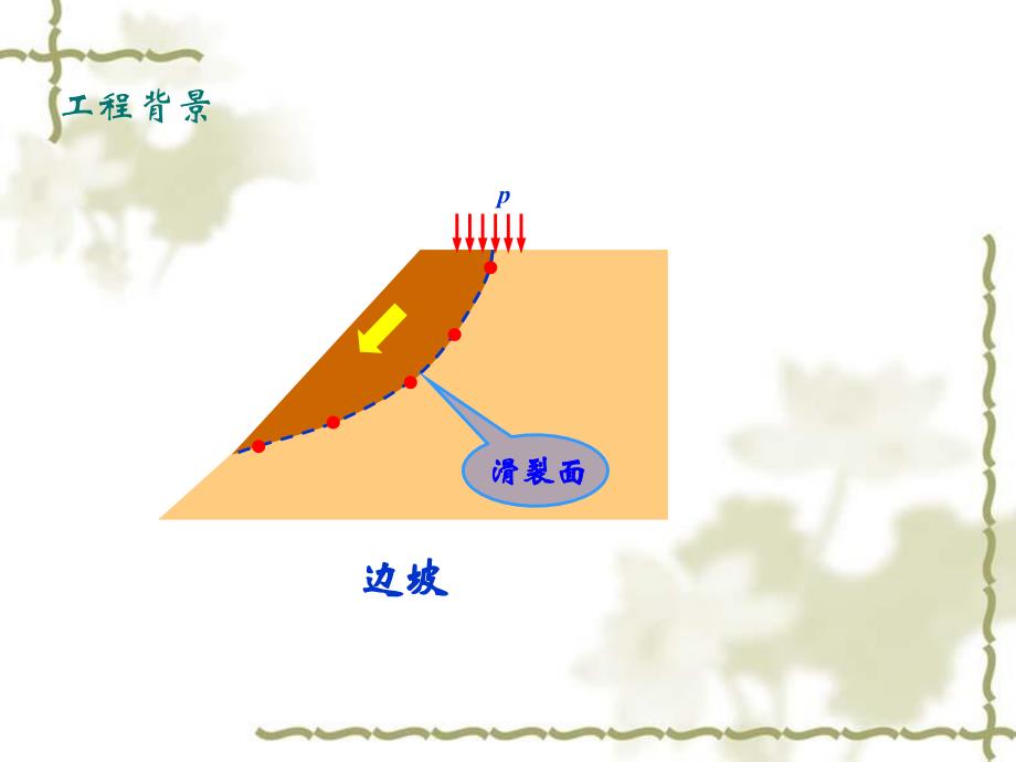 土的抗剪强度同济_第3页