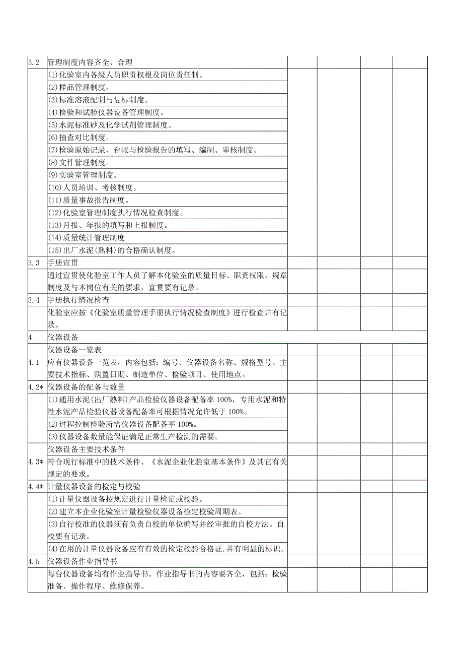 水泥企业化验室评审考核表.doc_第2页