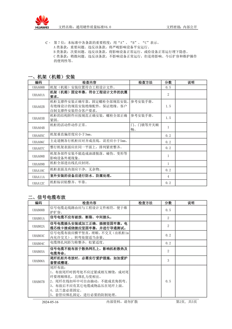 通用硬件质量标准V6.0_第2页