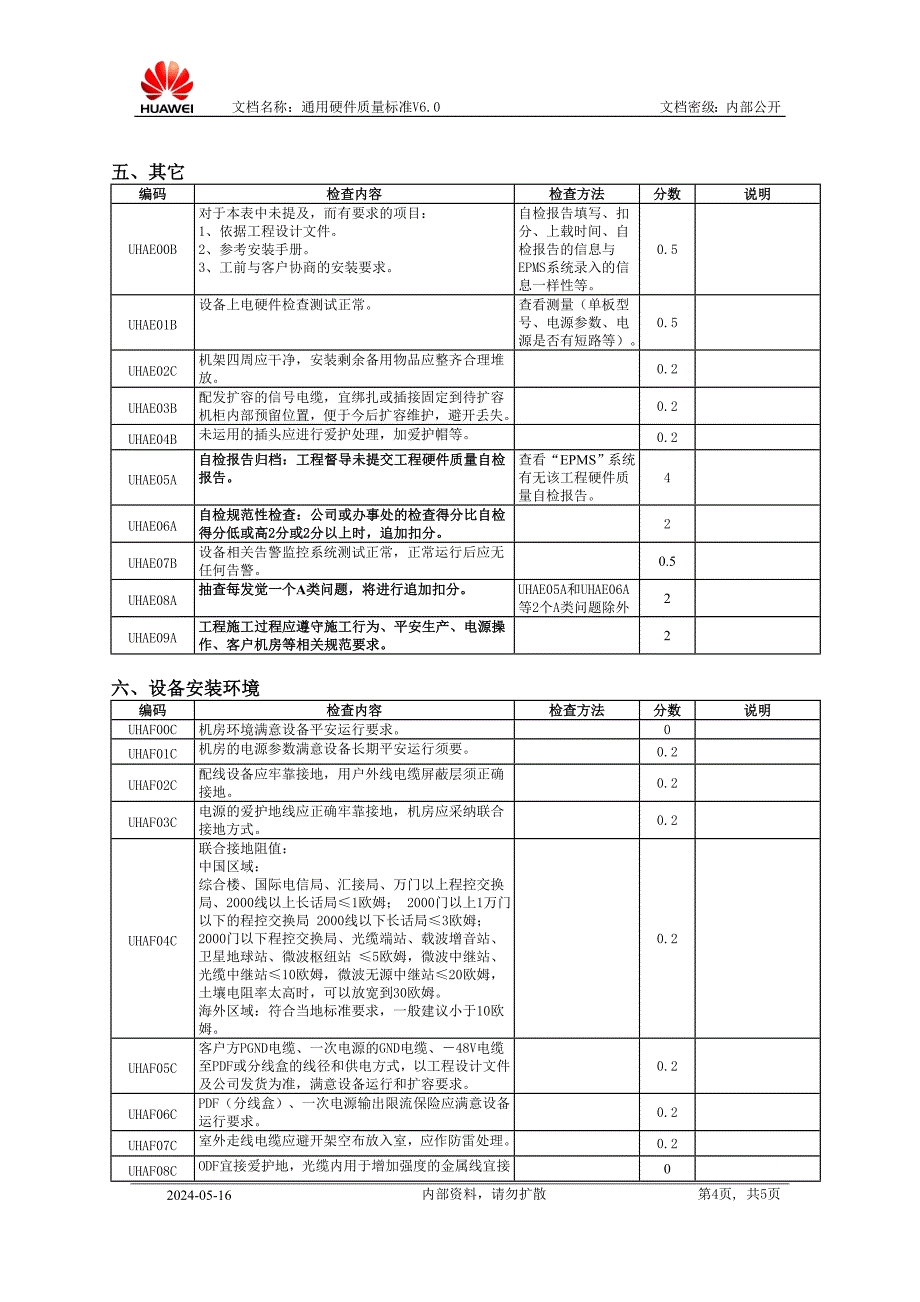 通用硬件质量标准V6.0_第4页