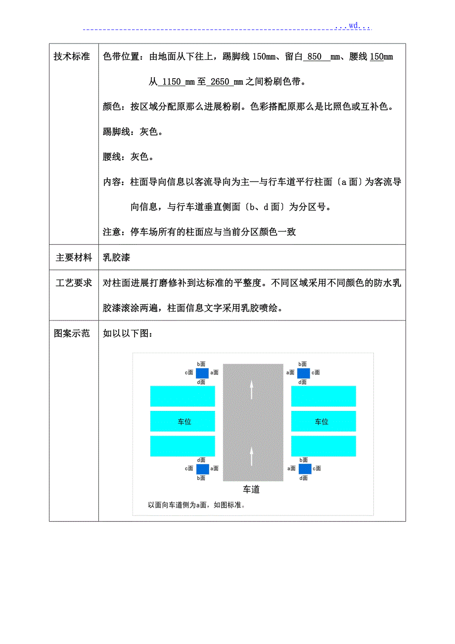 停车场标识标牌方设计方案_第2页