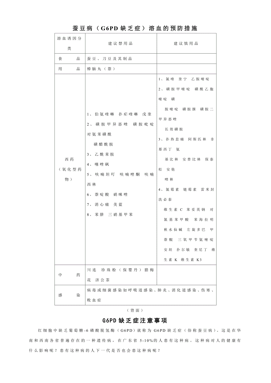 蚕豆病（G6PD缺乏症）溶血的预防措施_第1页