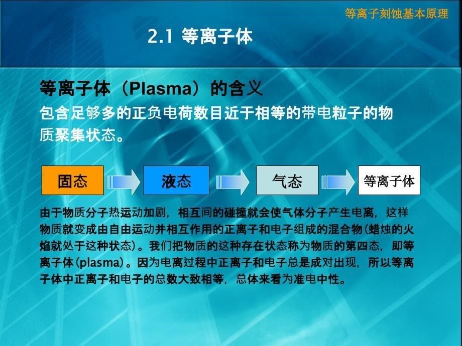 等离子刻蚀-培训教程.ppt_第5页