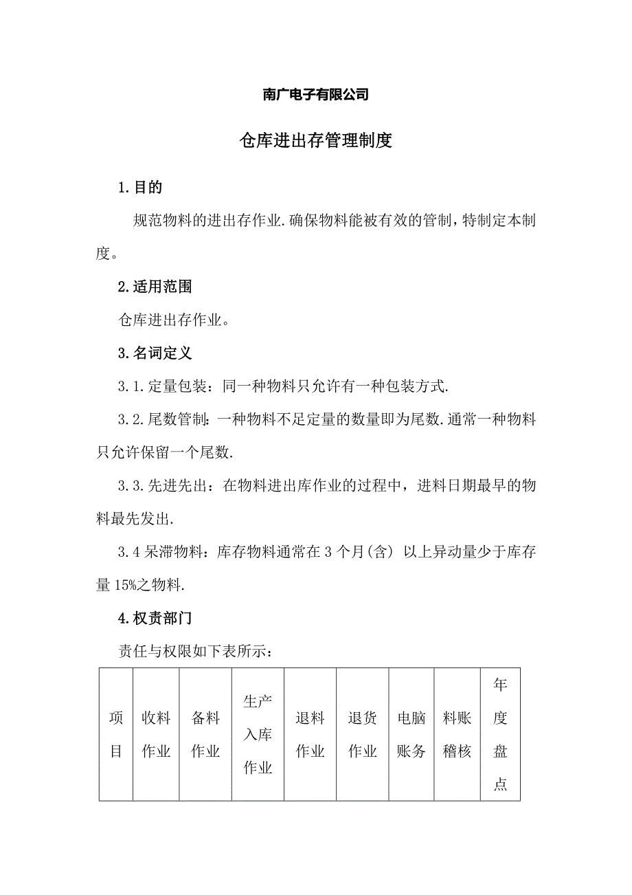 南广电子有限公司仓库进出存管理制度_第1页