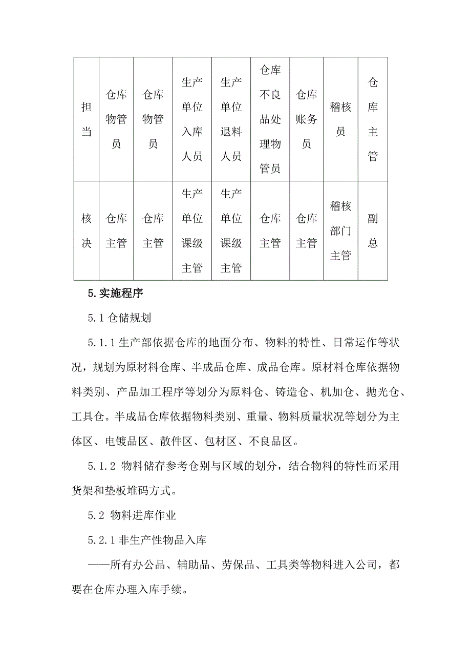 南广电子有限公司仓库进出存管理制度_第2页