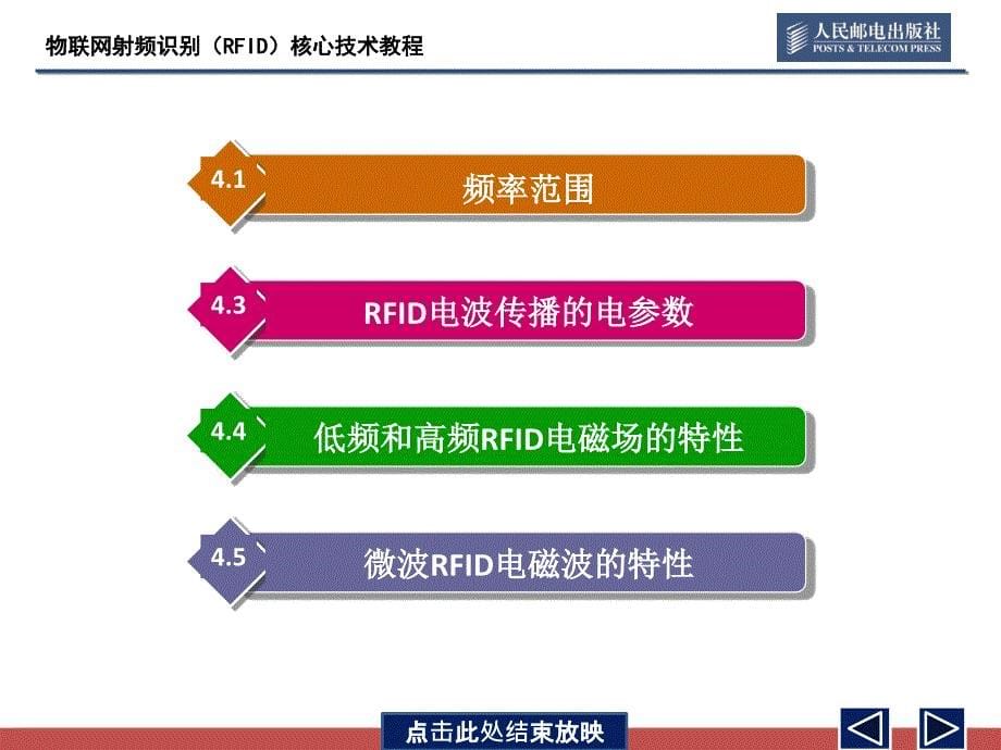 《物联网射频识别(RFID)核心技术教程》-PPT-4培训讲学_第5页