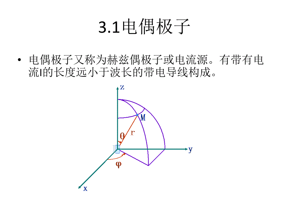 《偶极子天线》PPT课件_第3页