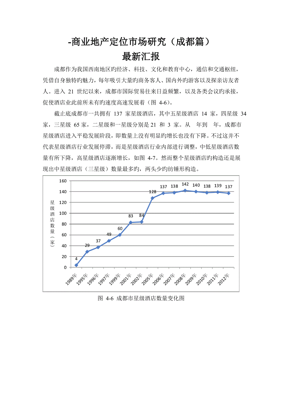 商业地产定位市场研究成都篇最新报告_第1页