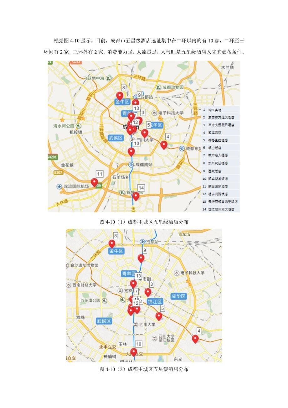 商业地产定位市场研究成都篇最新报告_第5页