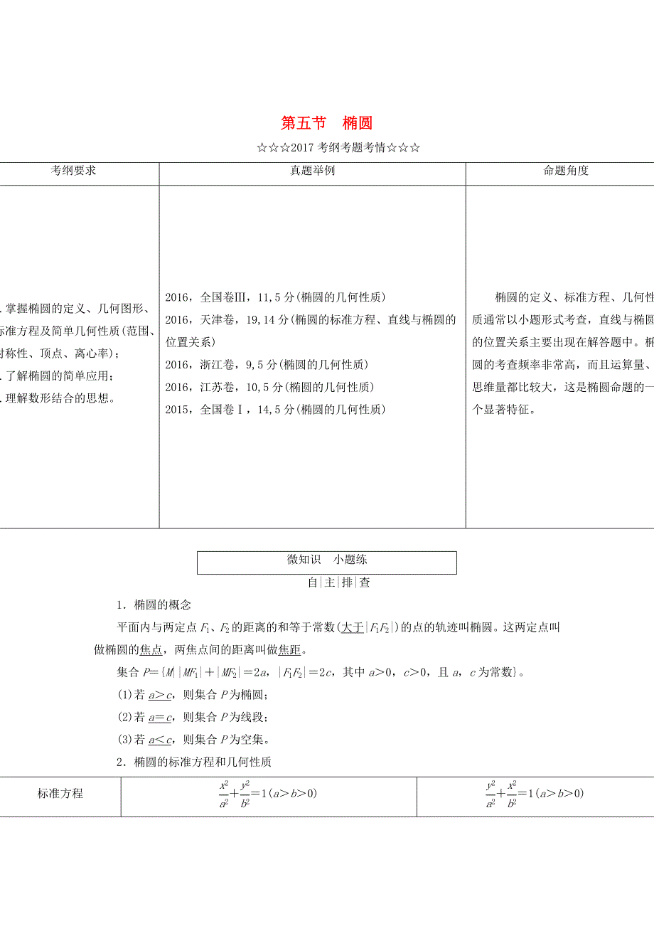 高考数学大一轮复习第八章解析几何第五节椭圆教师用书理_第1页