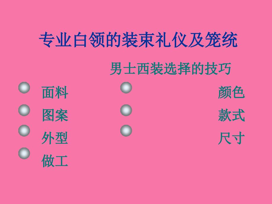 专业白领形象及商务礼仪素材ppt课件_第3页