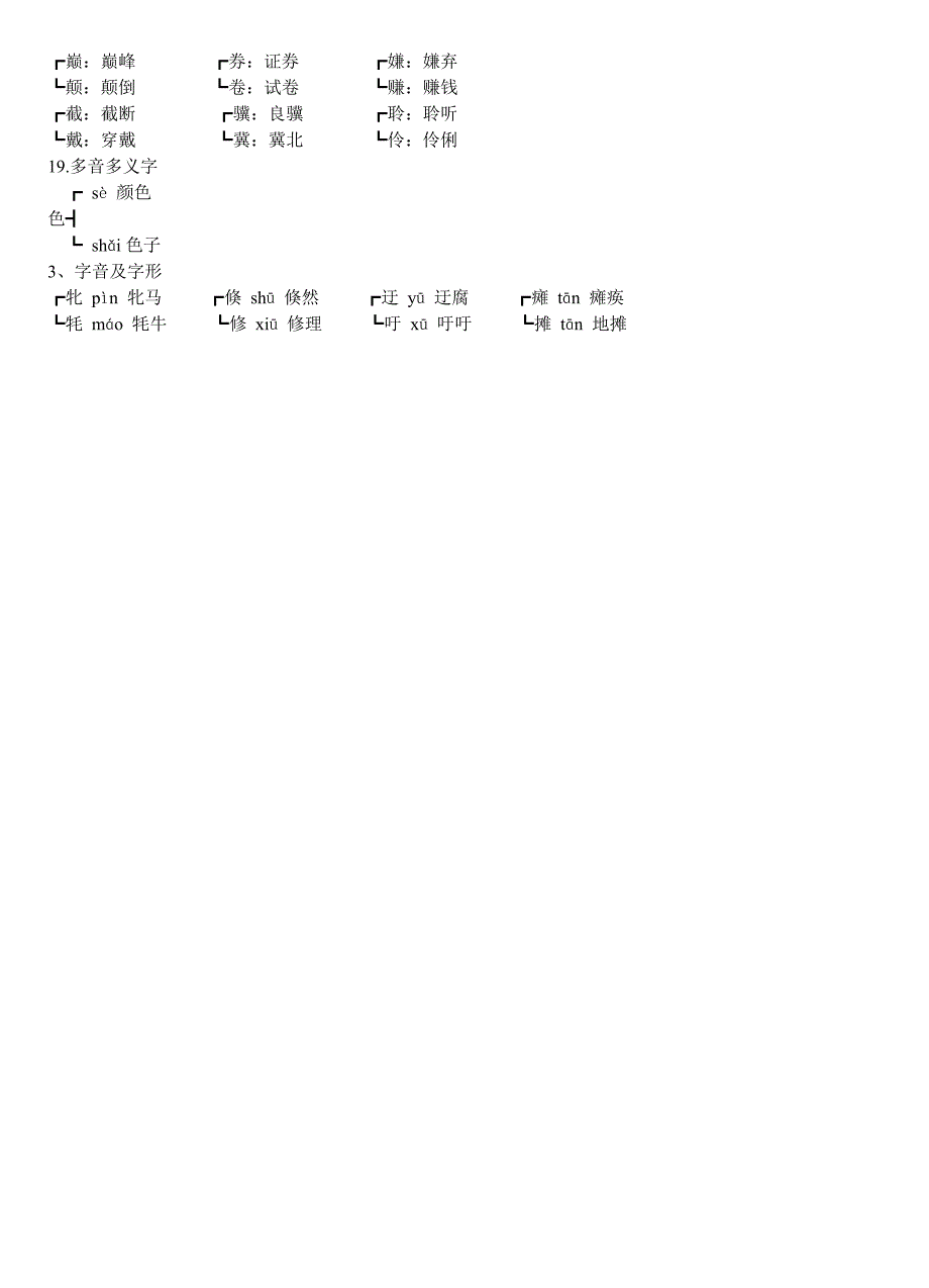 八年级语文(下册)多音字词表_第3页