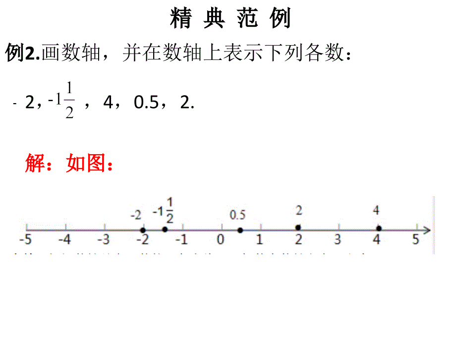 第一章第4课时数轴 - 课堂本_第4页