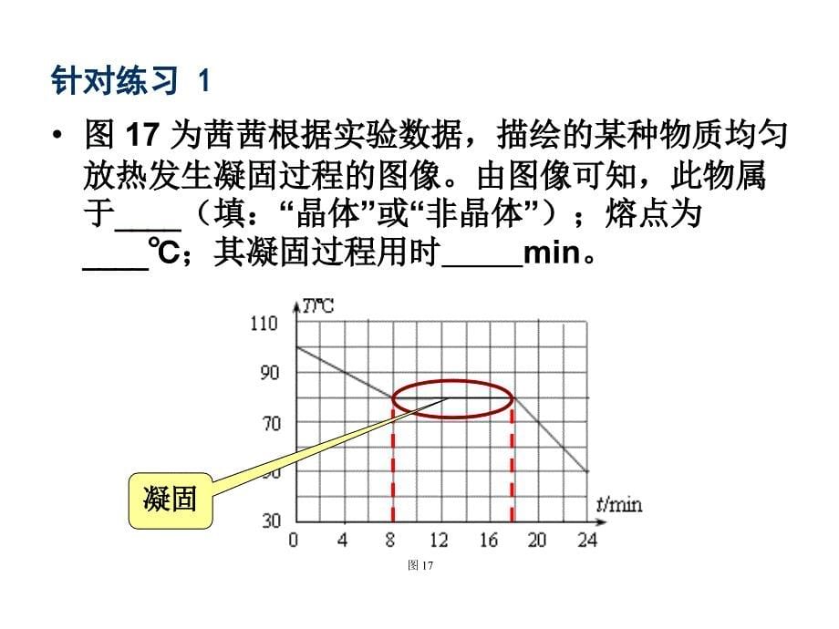 图像题专题复习_第5页