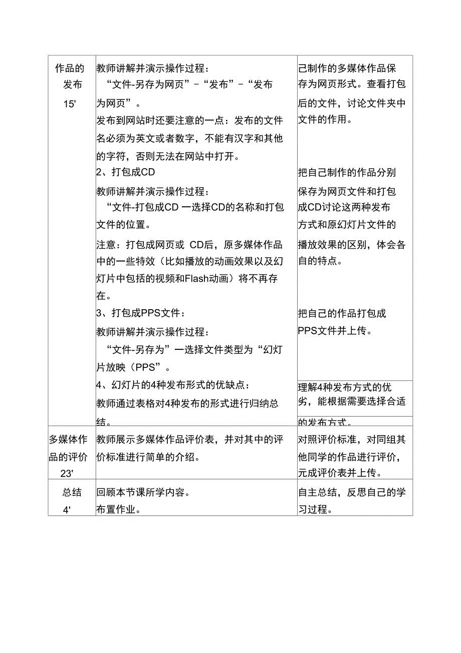 发布和评价多媒体作品_第2页