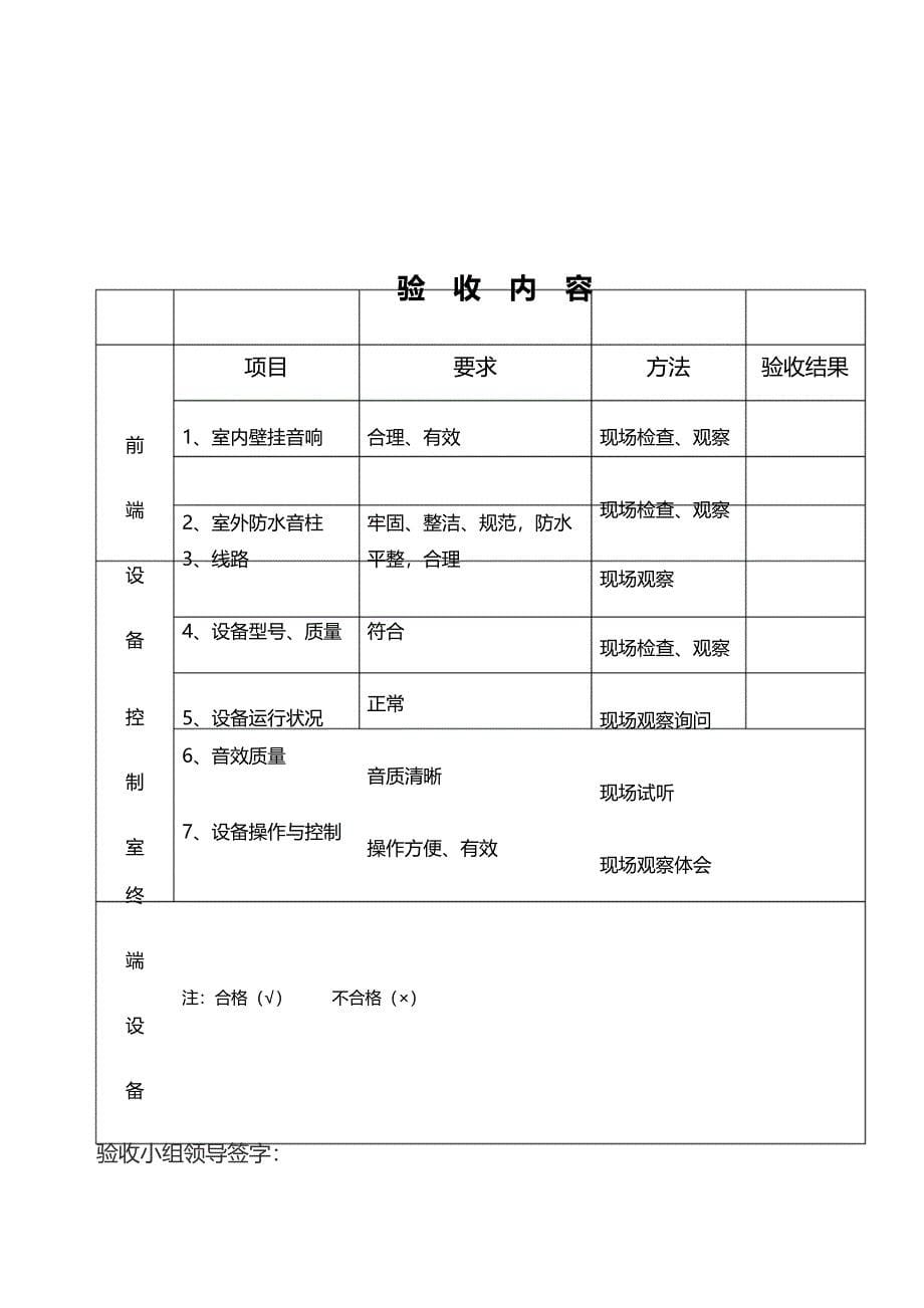 校园广播验收报告_第5页