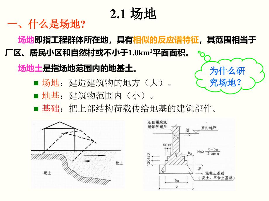 2场地地基与基础_第3页