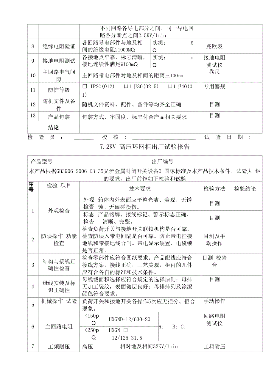 高压环网柜试验报告_第4页