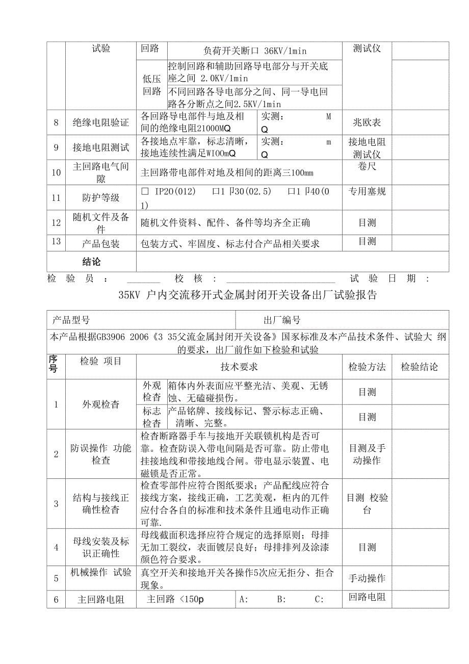 高压环网柜试验报告_第5页