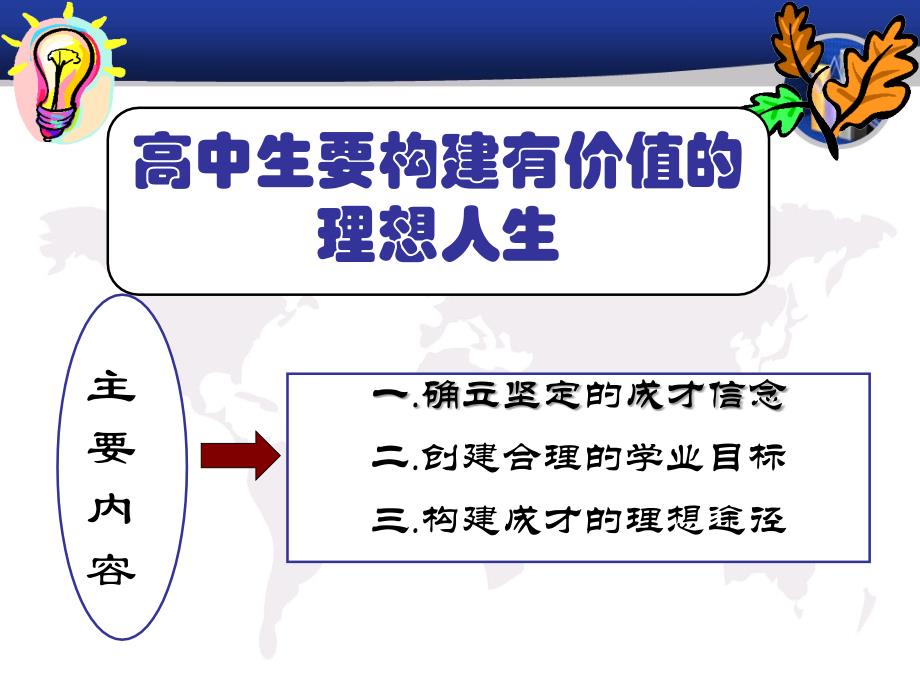 理想相信自己看的多远就能走多远_第3页