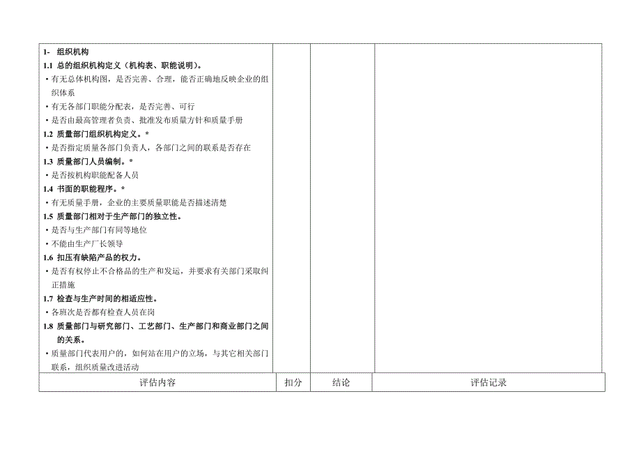 供应商质量能力评估细则_第2页