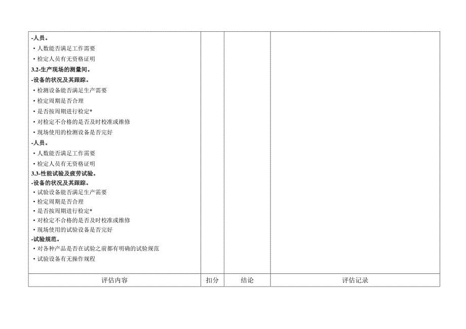 供应商质量能力评估细则_第5页