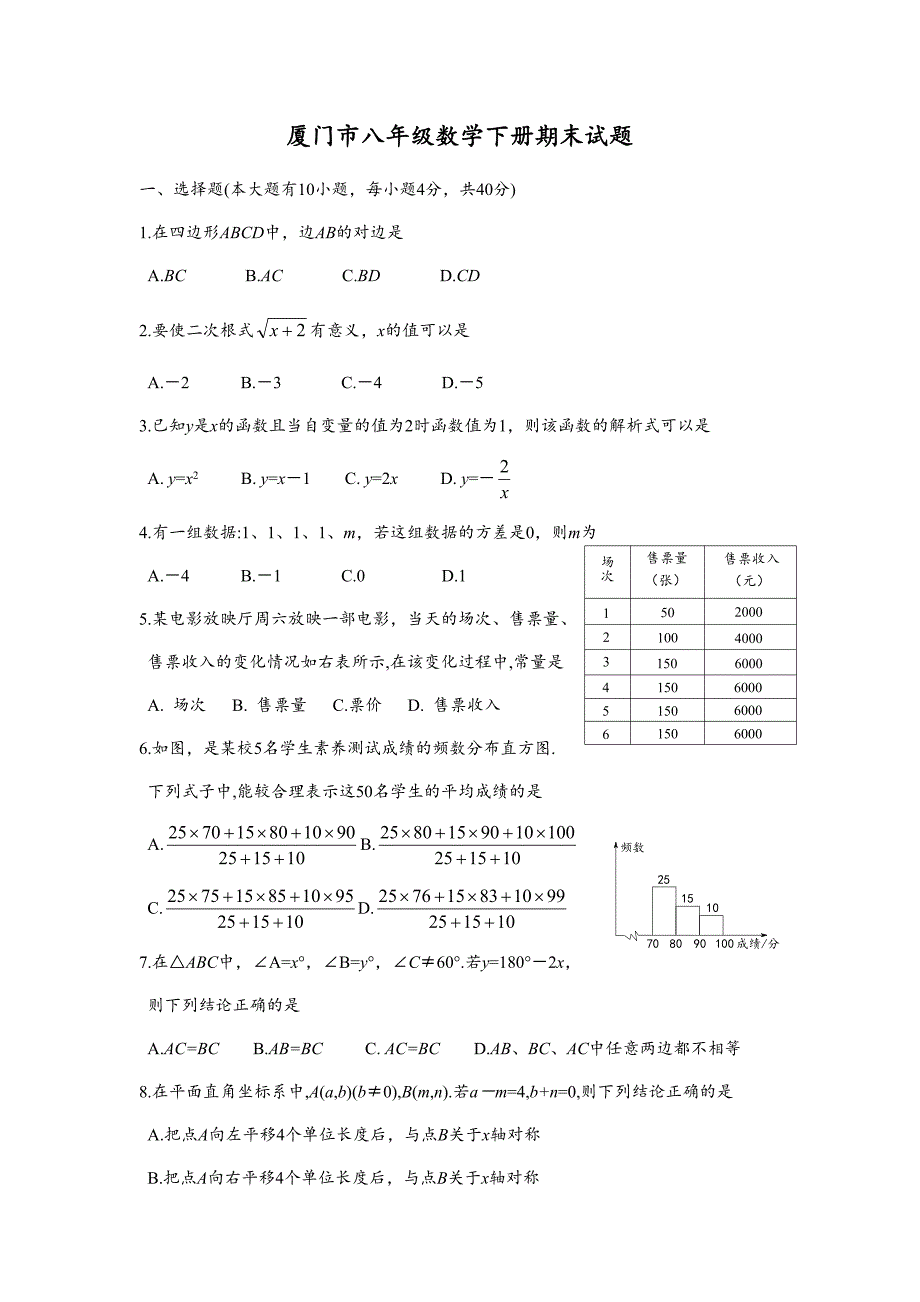 厦门市八年级数学下册期末试题及答案_第1页