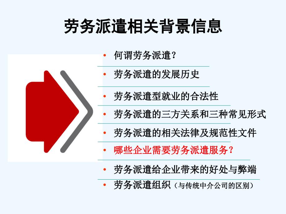 劳务派遣业务培训课件_第3页