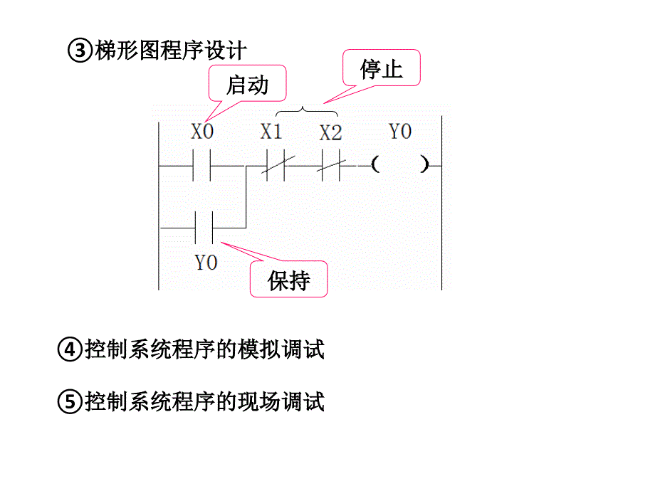 第三章第二部分答案_第2页