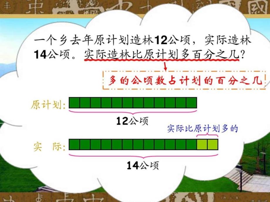 用百分数解决问题例2和例3教学参考课件1_第4页