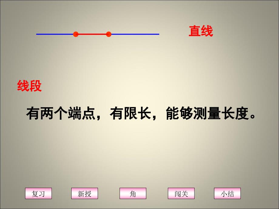 直线、射线和角2课件_第3页