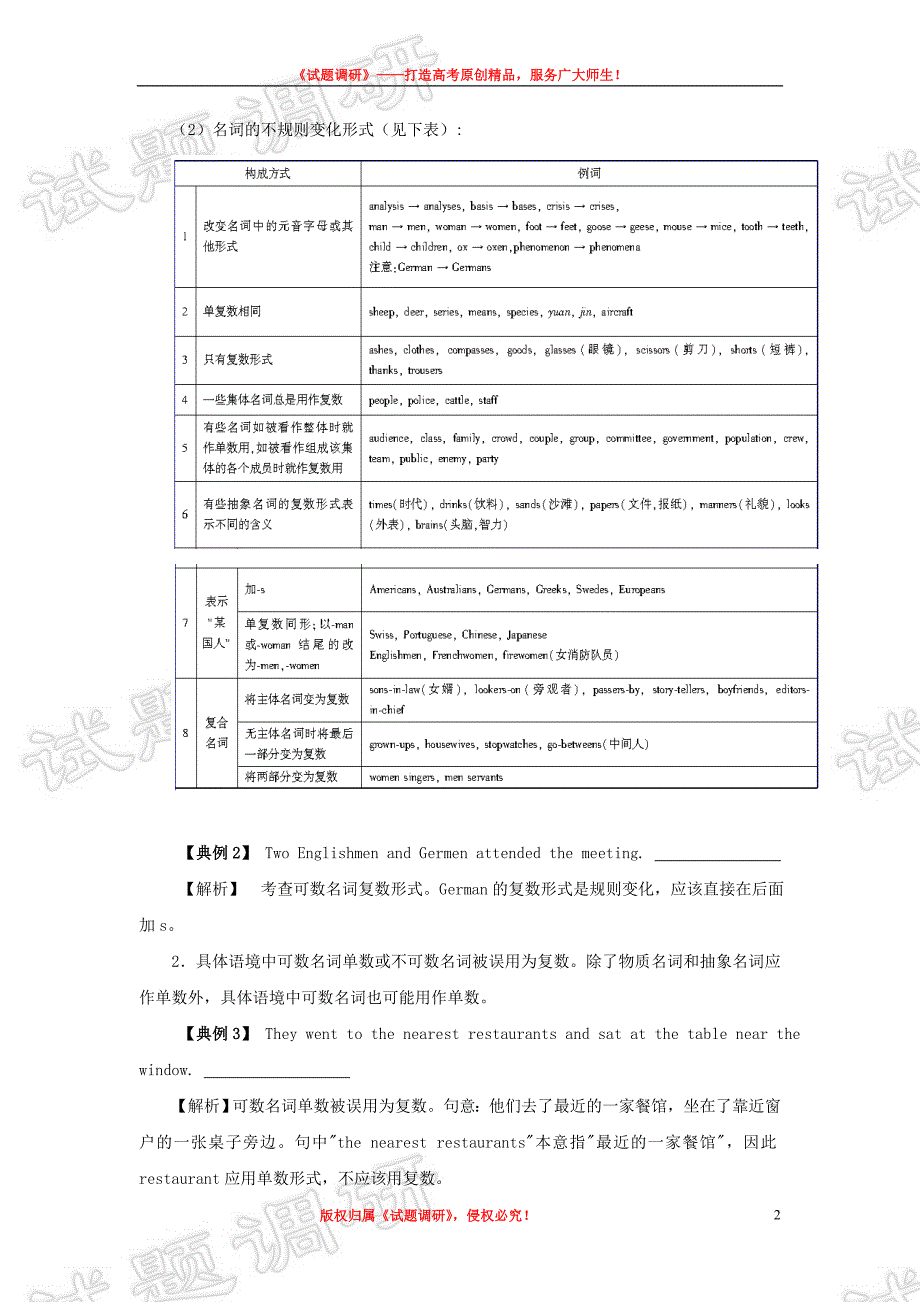 短文改错中的名词和冠词_第2页