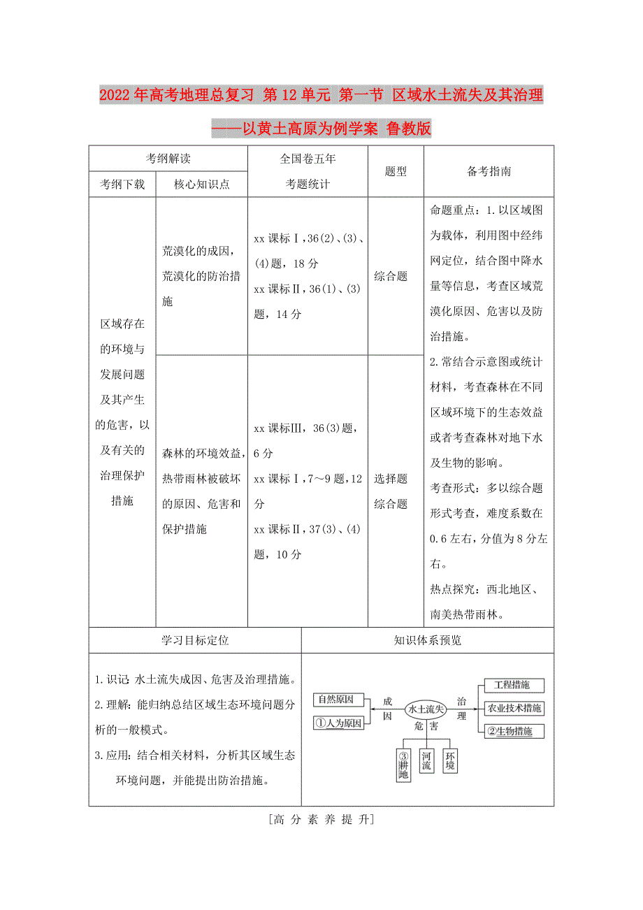 2022年高考地理总复习 第12单元 第一节 区域水土流失及其治理——以黄土高原为例学案 鲁教版_第1页