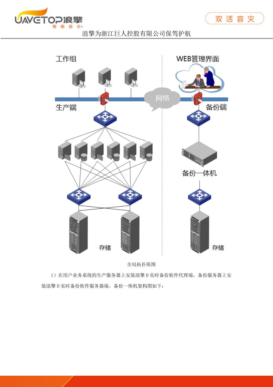 浙江巨人控股有限公司建设灾备系统_第3页