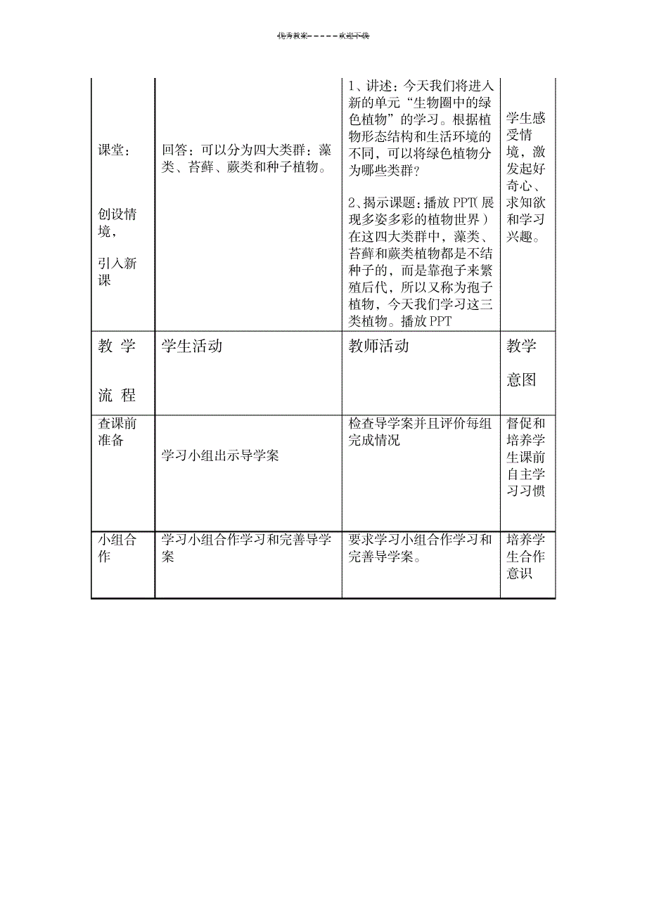藻类植物、苔藓植物和蕨类植物教学设计_高等教育-生物学_第4页
