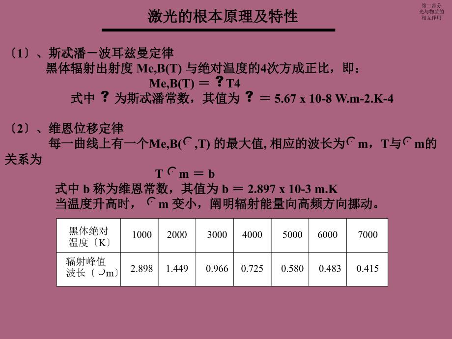 二部分II光与物质作ppt课件_第2页