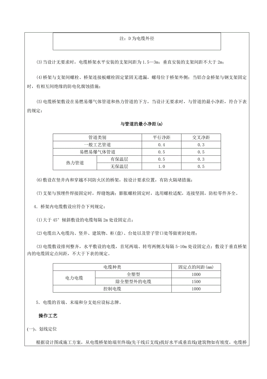 桥架、梯架安装;技术交底.doc_第2页