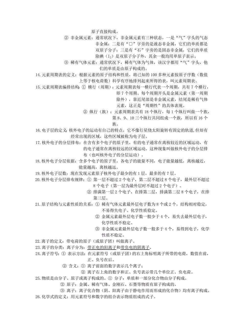 初中化学概念全集.doc_第2页