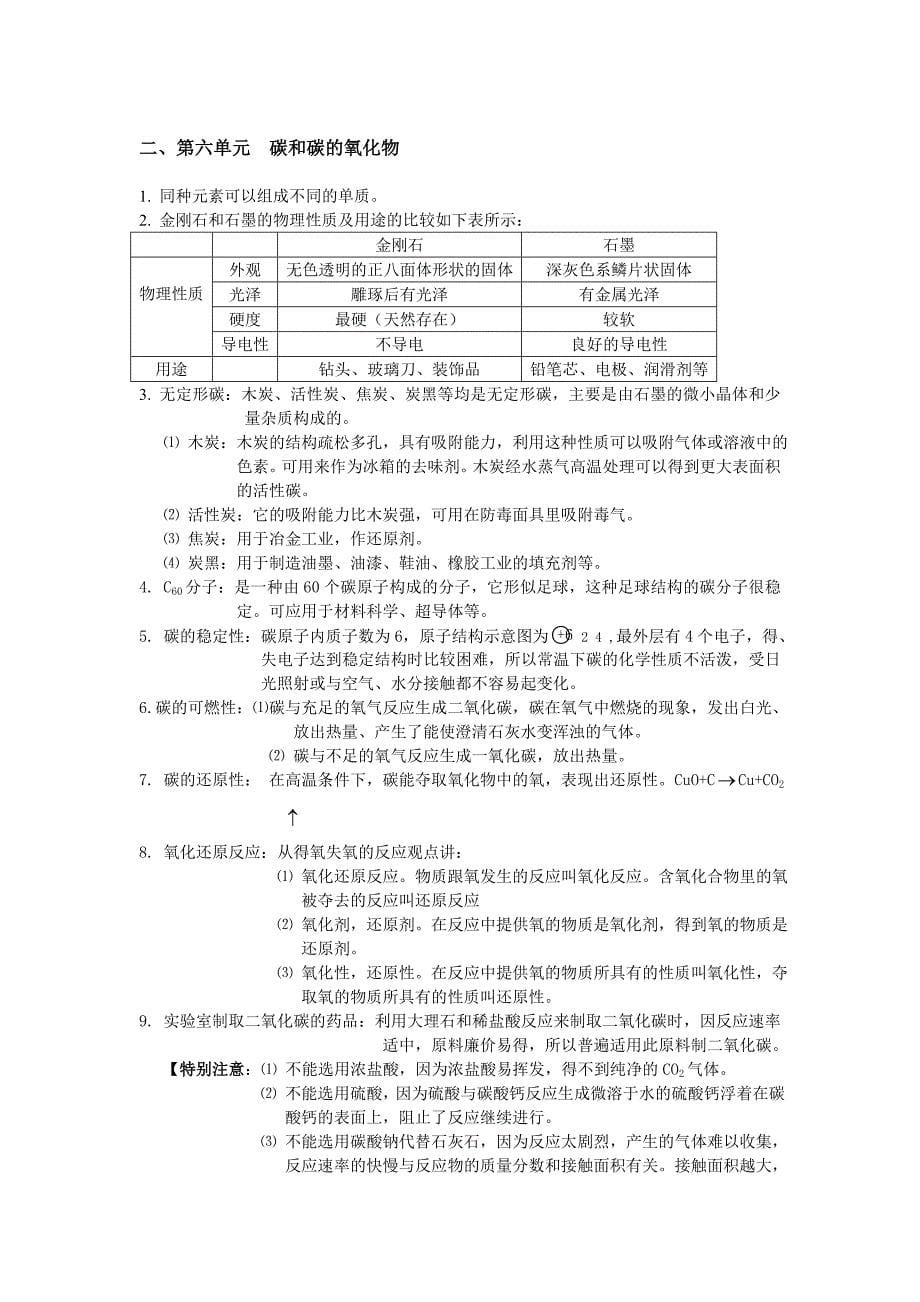 初中化学概念全集.doc_第5页