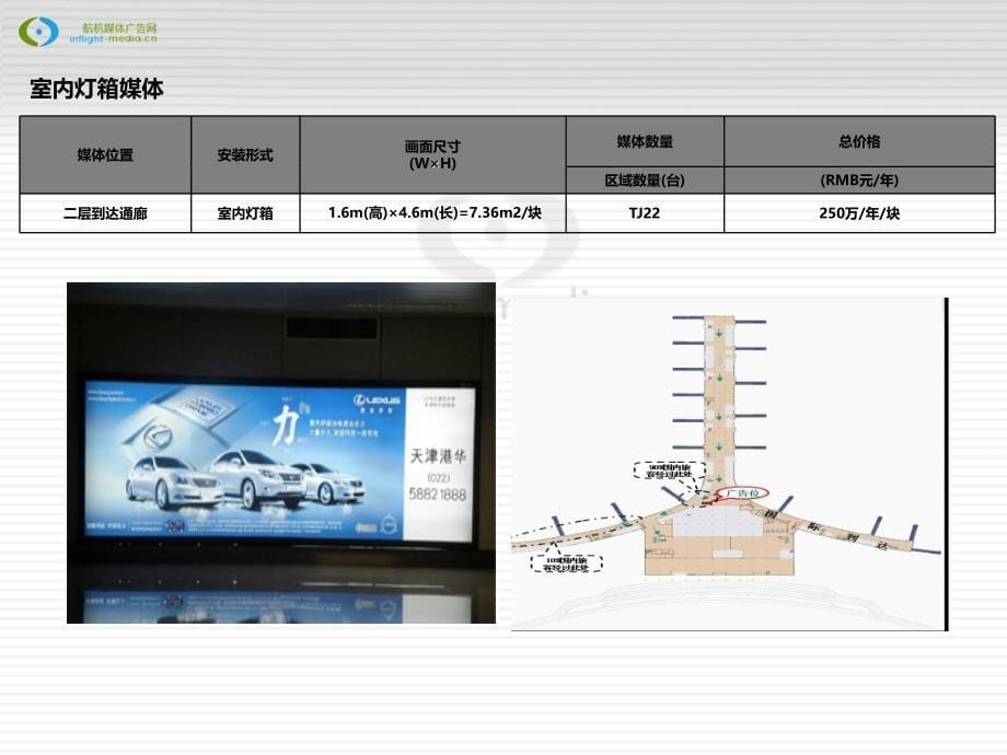 天津滨海机场灯箱刷屏户外广告刊例价格_第5页