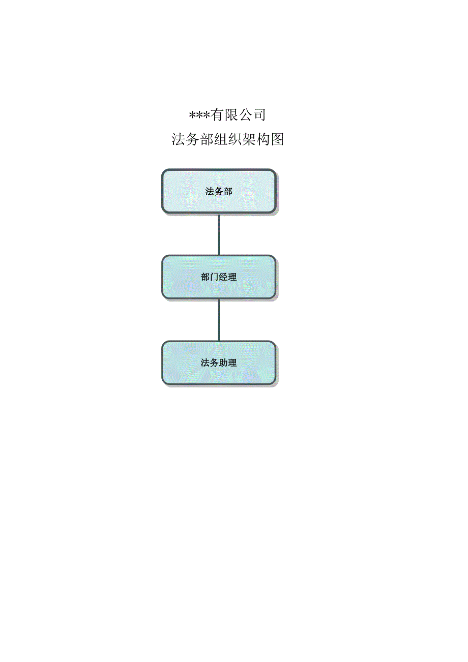 法务部管理制度_第2页