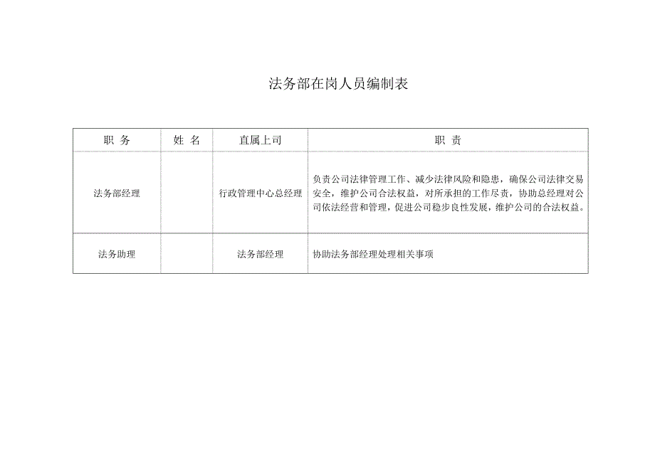 法务部管理制度_第4页