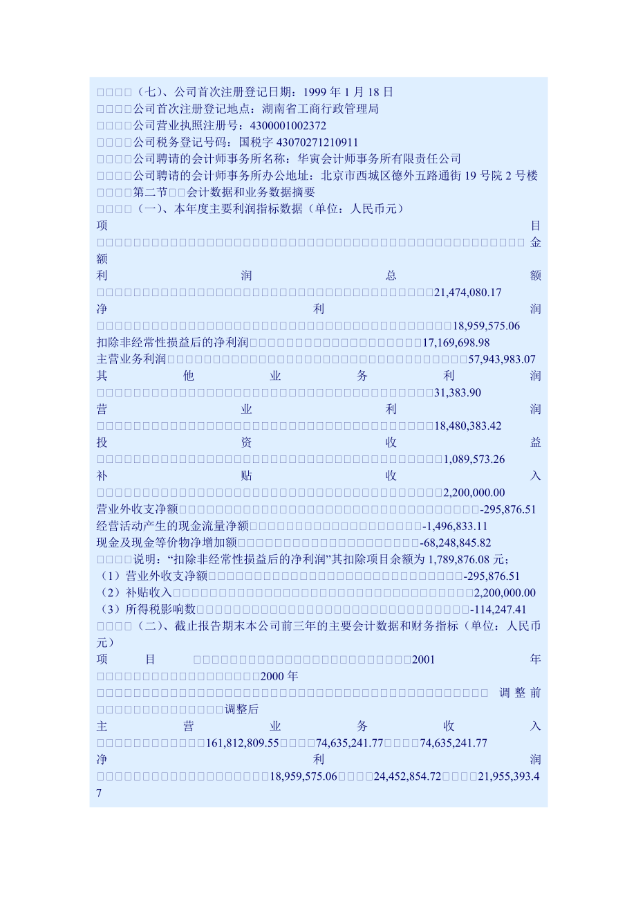 湖南洞庭水殖公司年度报告_第2页