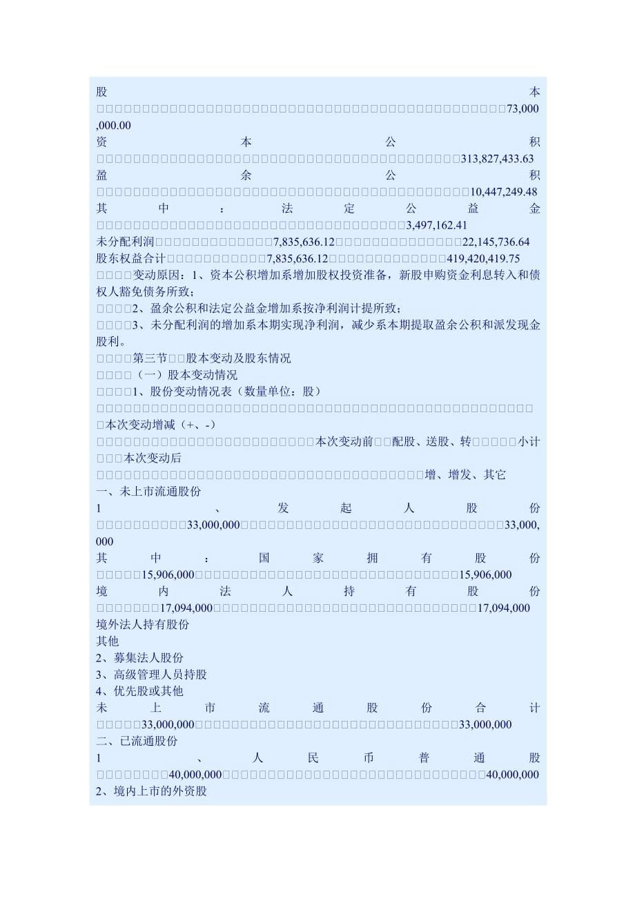 湖南洞庭水殖公司年度报告_第5页