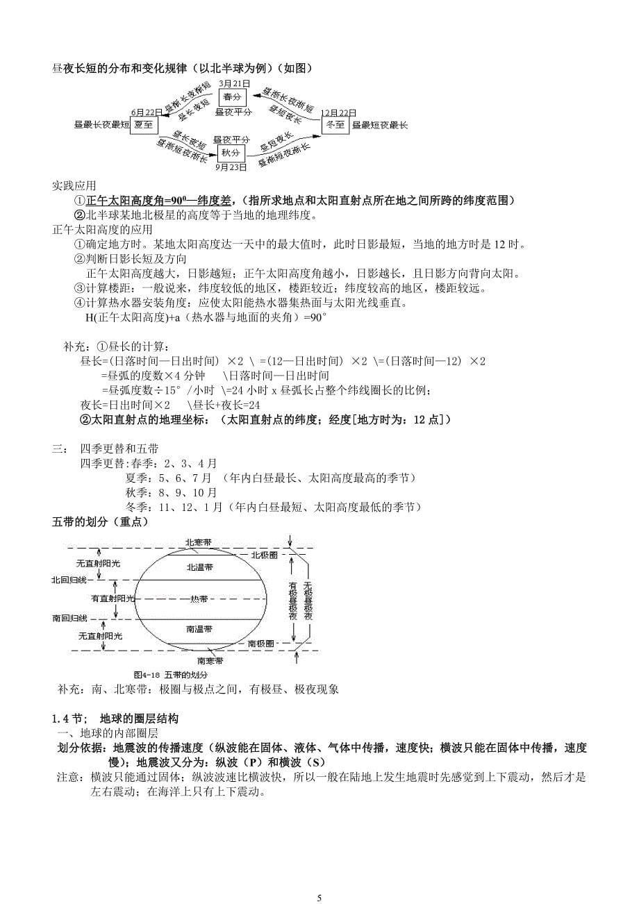 人教版必修一高一地理上知识点要点总结_第5页