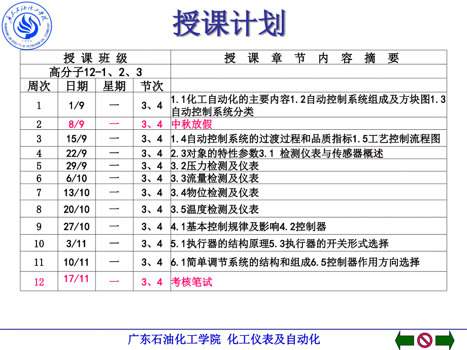 化工仪表及自动化_第2页