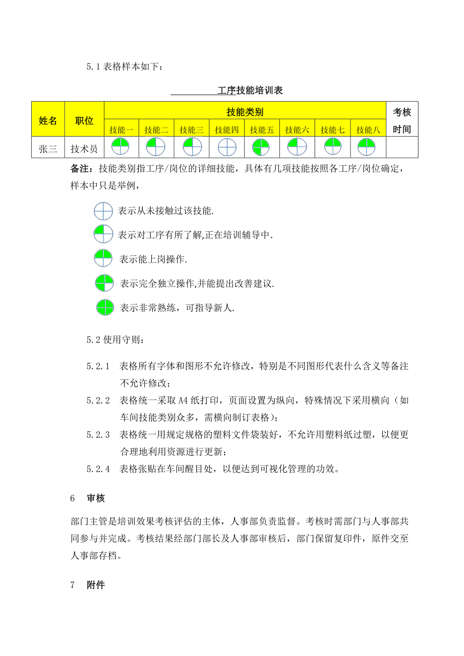 岗位技能培训及考核管理程序_第4页