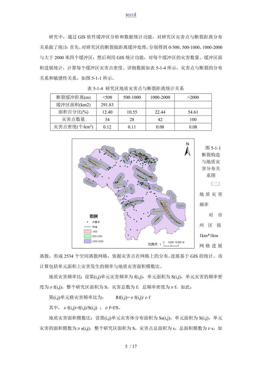 地质灾害区划与分区评价与衡量_第5页