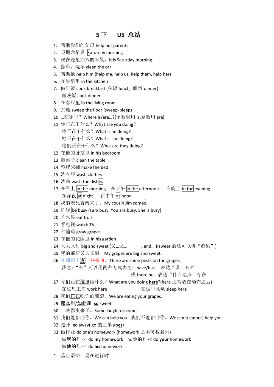 苏教版五年级英语下册5BUnit5总结资料_第1页